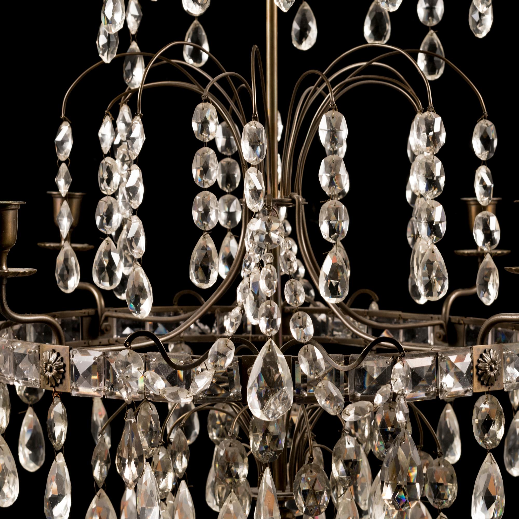 KYNTTILÄKRUUNU, 1900-luvun alku.