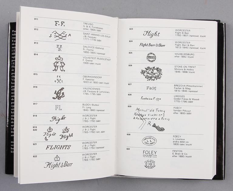 BÖCKER, 5 st, om glas, porslin och keramik, bla "Svenskt porslin 1700-1900" av Helena Dahlbäck Lutteman.