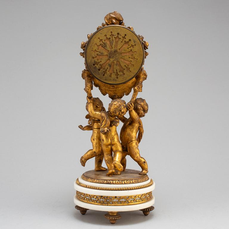 A ca 1900 French pendulum clock.