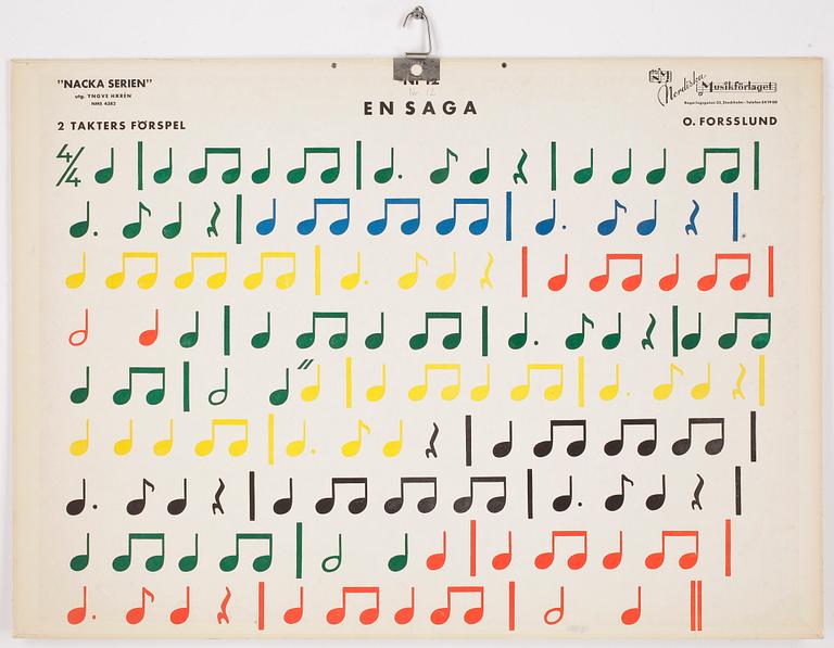 SKOLPLANSCHER, 5st, "Nacka serien", Nordiska Musikförlaget.