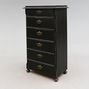 BYRÅ, 1800-talets slut.