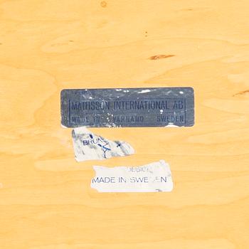 Bruno Mathsson,