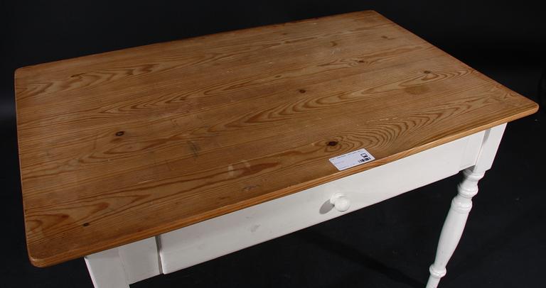 SKRIVBORD, 1800-andra del.