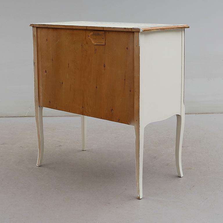 BYRÅ, 1900-talets första hälft.