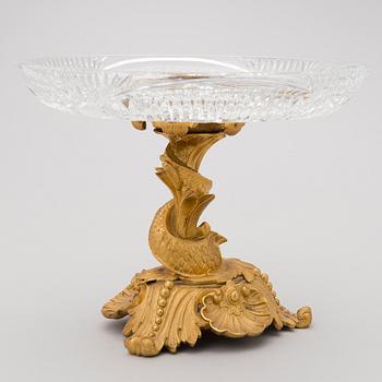 A mid-19th Century footed plate in gilt bronze and cut glass, presumably from Russia.