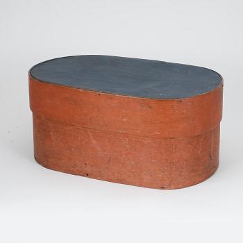 SVEPASK, Dalarna, 1800-tal.