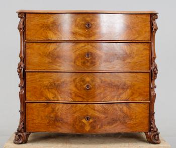 BYRÅ, nyrokoko, 1800-talets slut.