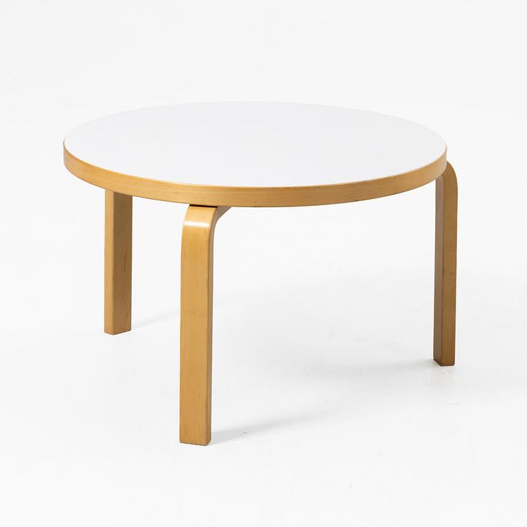 Alvar Aalto, Soffbord, Artek, 1900-talets slut.