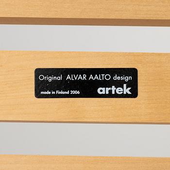 Alvar Aalto, bänk, modell 153A, Artek, Finland, 2002.