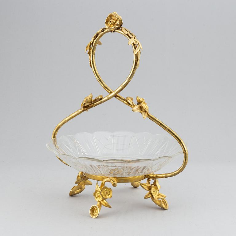 Skål, 1800-talets andra hälft.