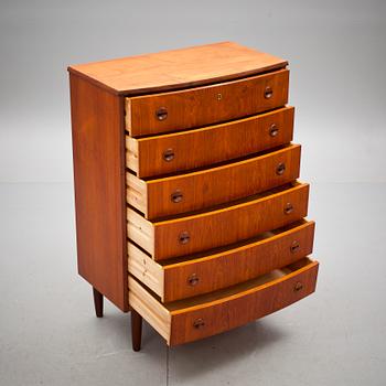 BYRÅ, Danmark. 1960-tal.