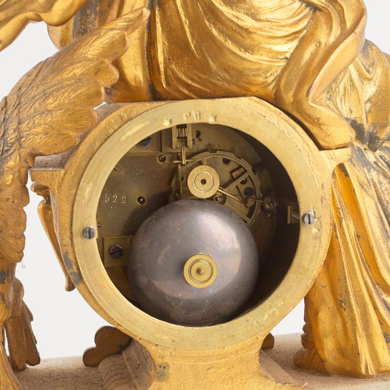 A mantel clock, late 19th Century.