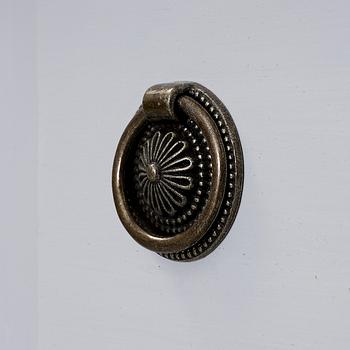 BYRÅ, sent 1800-tal.
