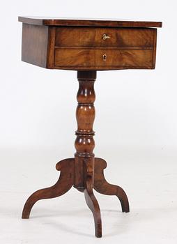 SYBORD, 1800-talets andra hälft.
