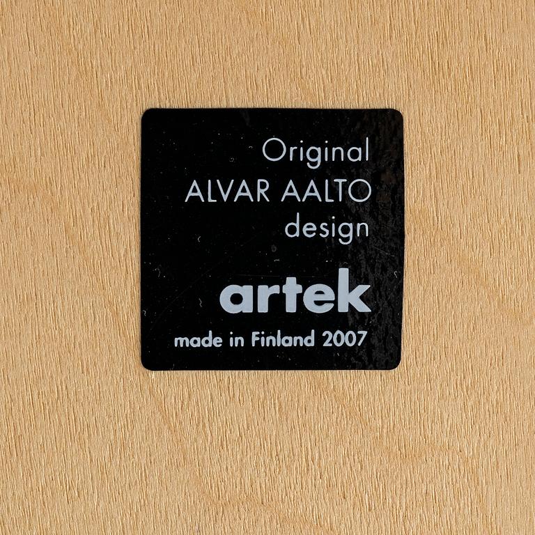 Alvar Aalto, Table, Artek, 2007, Finland.