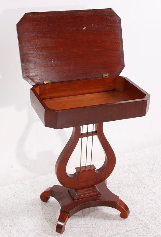 SYBORD, Karl Johan-stil, 1900-talets första hälft.