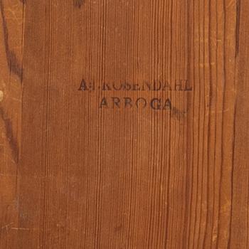 A burr alder tilt-top table by A. J. Rosendahl (master active in Arboga 1762-1836).