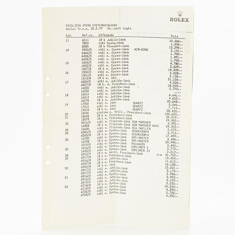 Rolex, Day-Date, "Pie-Pan", ca 1975.