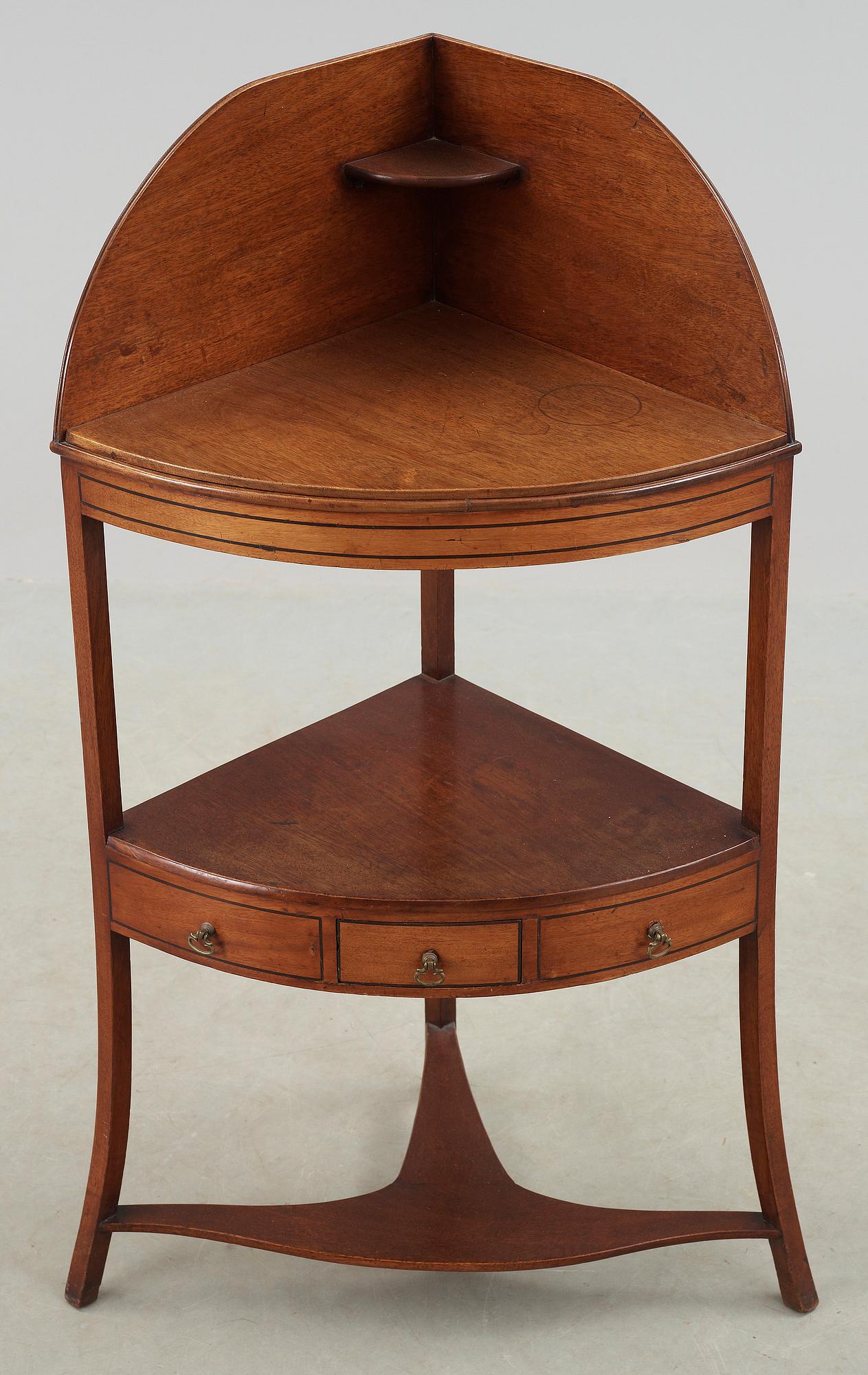 HÖRNHYLLA, England, 1800-talet slut.