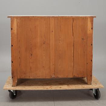 BYRÅ, sekelskiftet 1900.