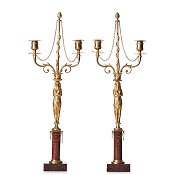 109. A pair of late Gustavian-style two-light candelabra, 19th century.