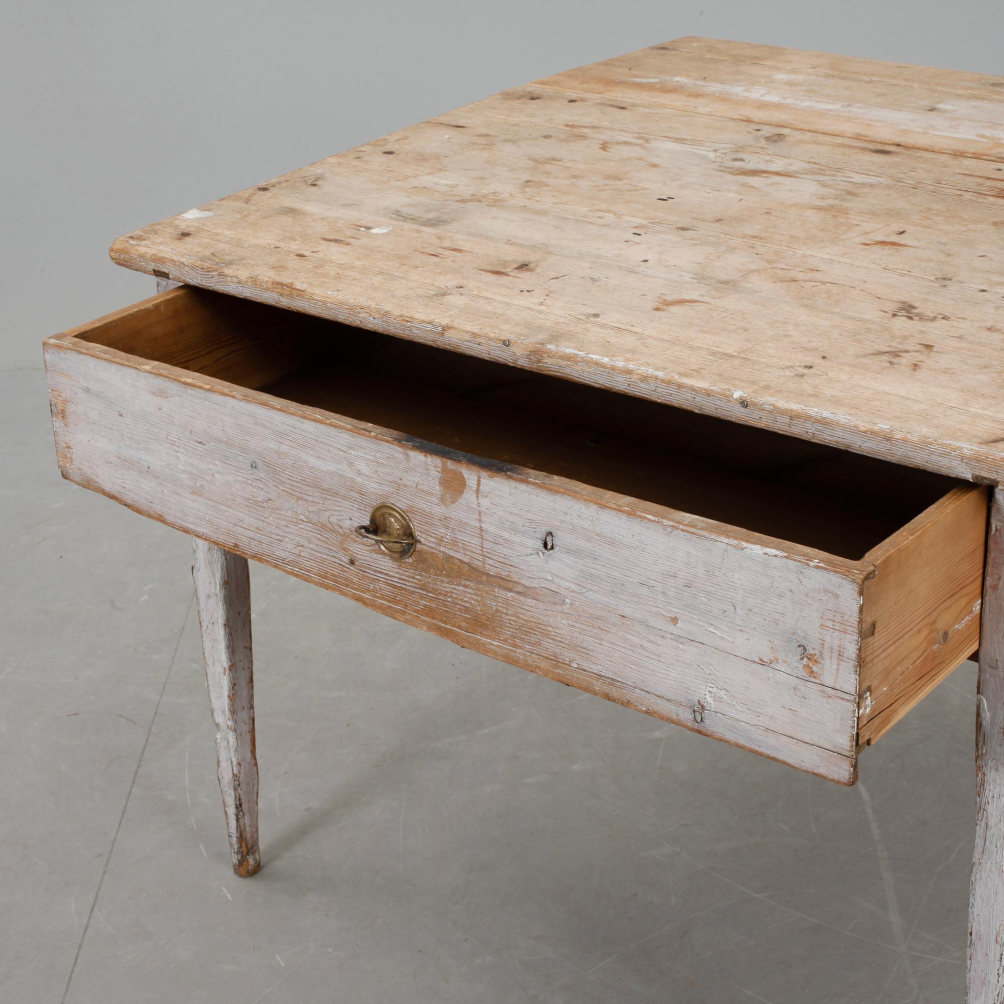 SKRIVBORD, 1700-talets slut.