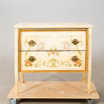 Bureau around 1900.