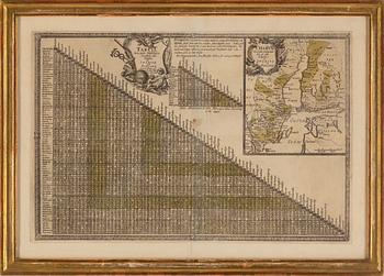 Carl Bergquist, handkolorerat kopparstick, 1700-talets mitt.