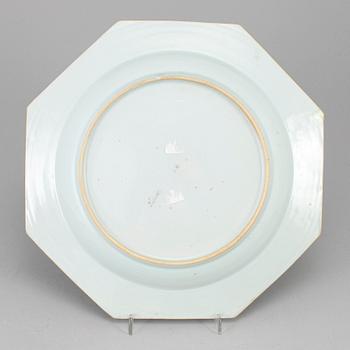 FAT, kompaniporslin. Qingdynastin, Qianlong (1736-95).