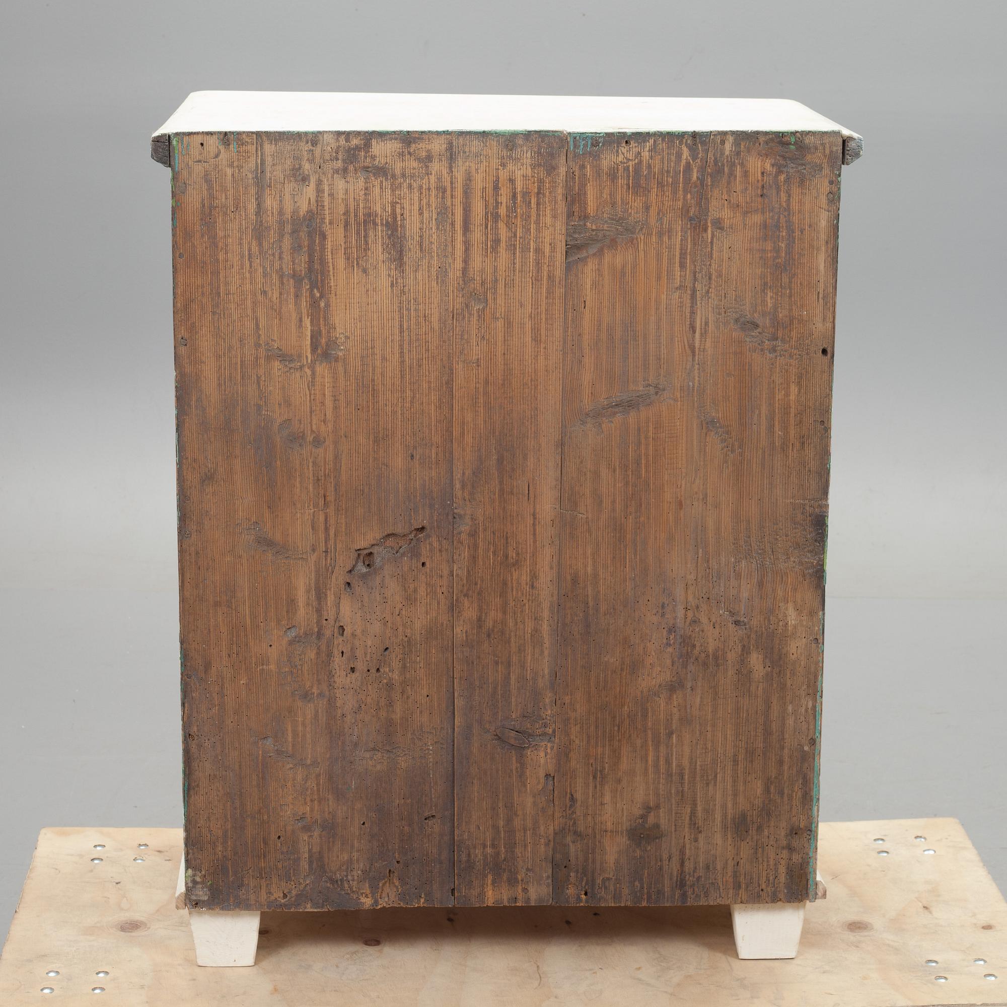 SKÅP, Rumänien 1800-talets slut.