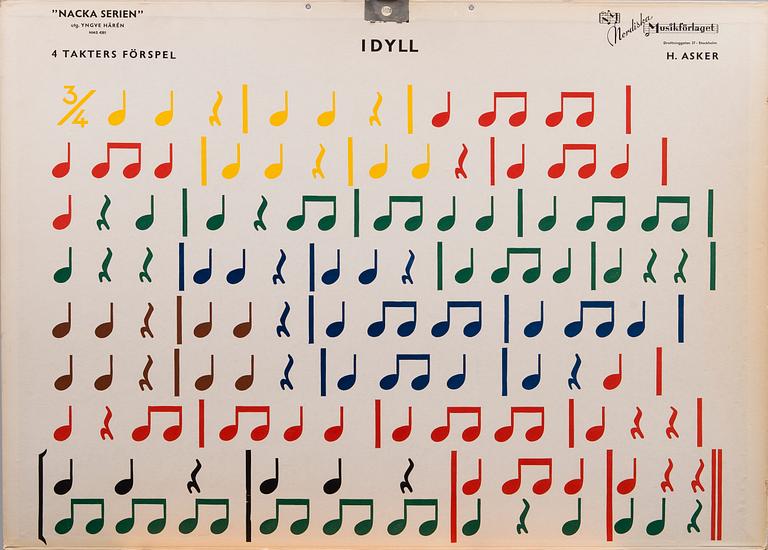 A SET OF 7 SCHOOL POSTERS, Nodiska Musikförlaget, Stockholm Sweden, mid 1900s.