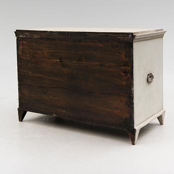 BYRÅ, 1700-/1800-tal.