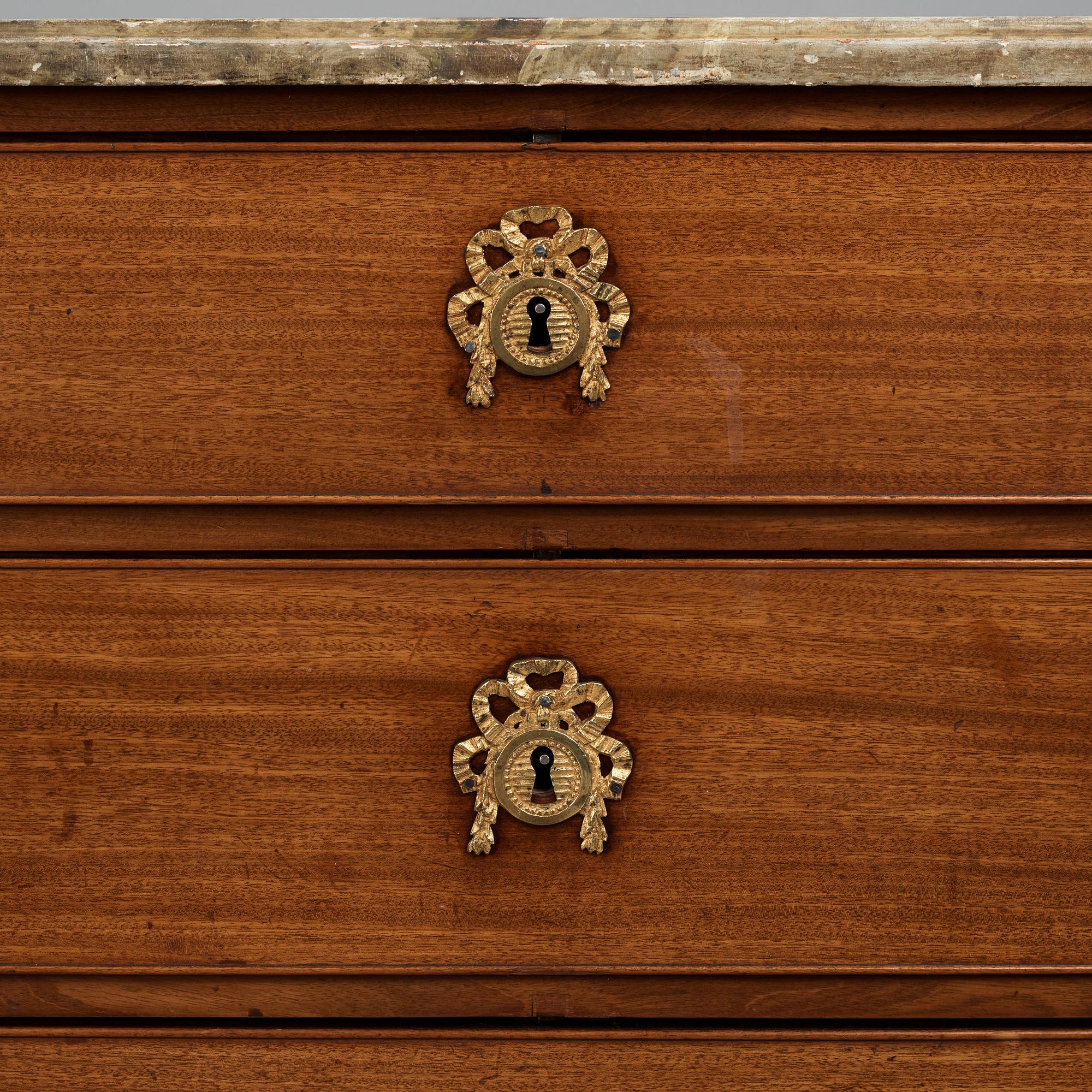 BYRÅ, 1700-talets slut, Sengustaviansk.