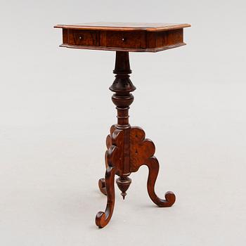 SYBORD, 1800-talets andra hälft.