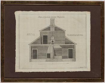 Georg Biurman, engravings, 2, signed in plate.