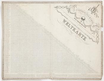 Four copperplate engravings 18th century.