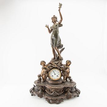 Bordspendyl sent 1800-tal.