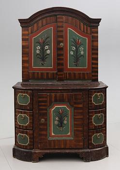 SKÅP, 1800-tal.