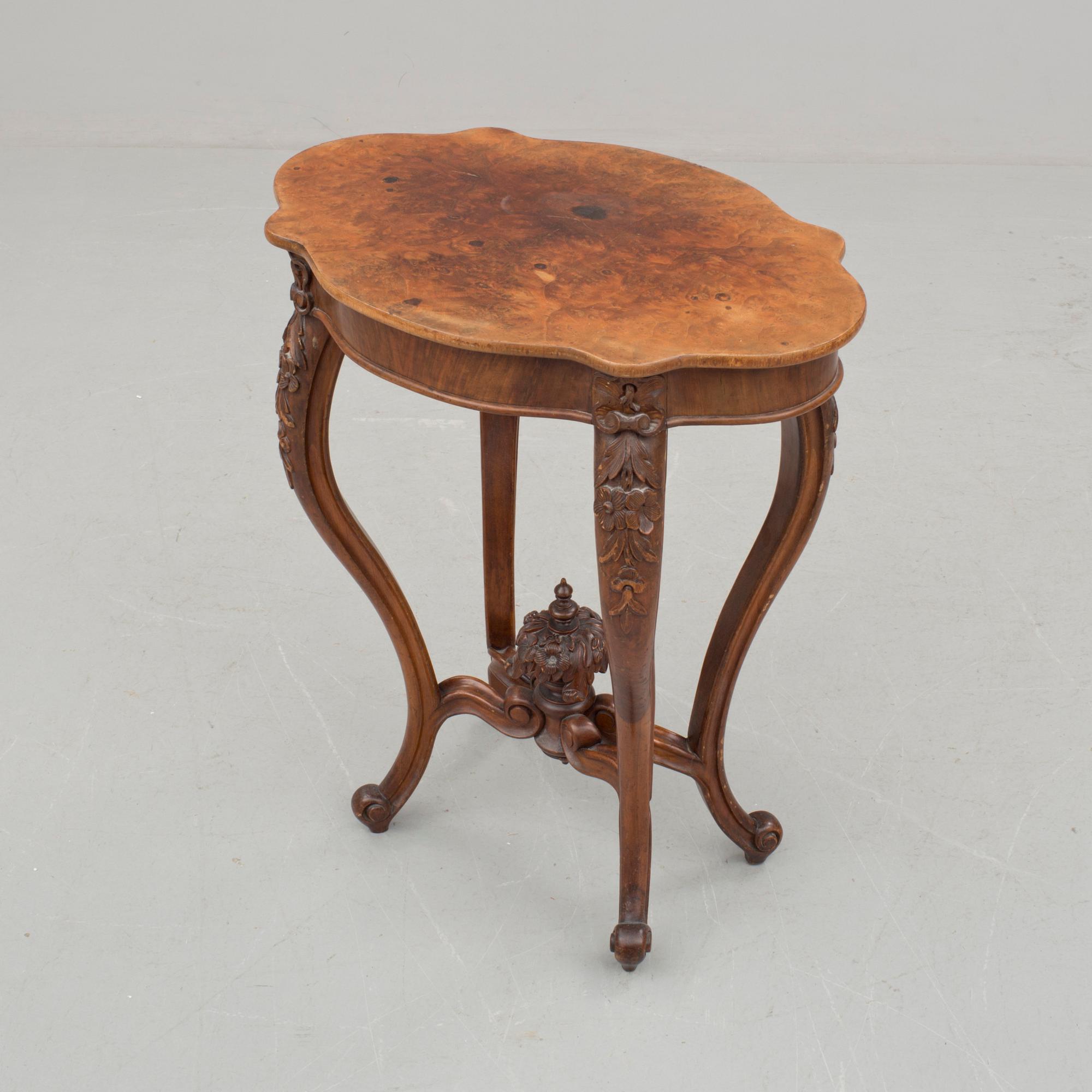 SYBORD, nyrokoko, 1800-talets slut.