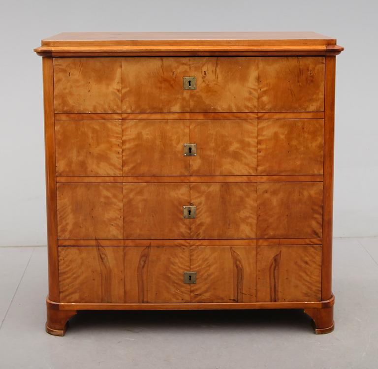 BYRÅ, 1800-talets andra hälft.