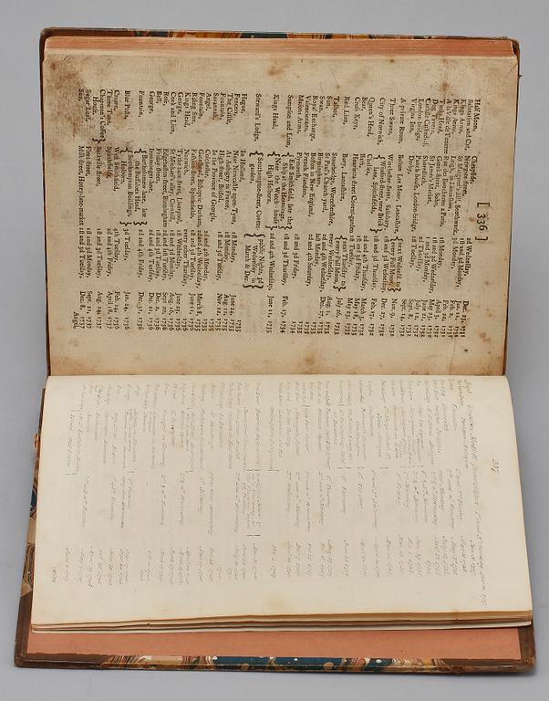 BOK, "Constitutions of Masonry", James Anderson, 1756.