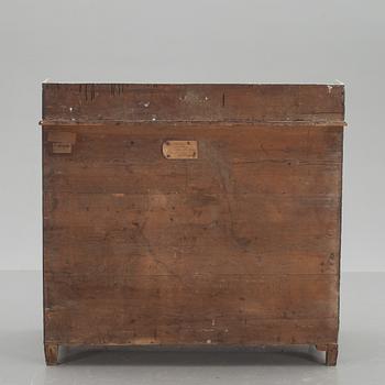 SKÄNK, 1800-talets första hälft.