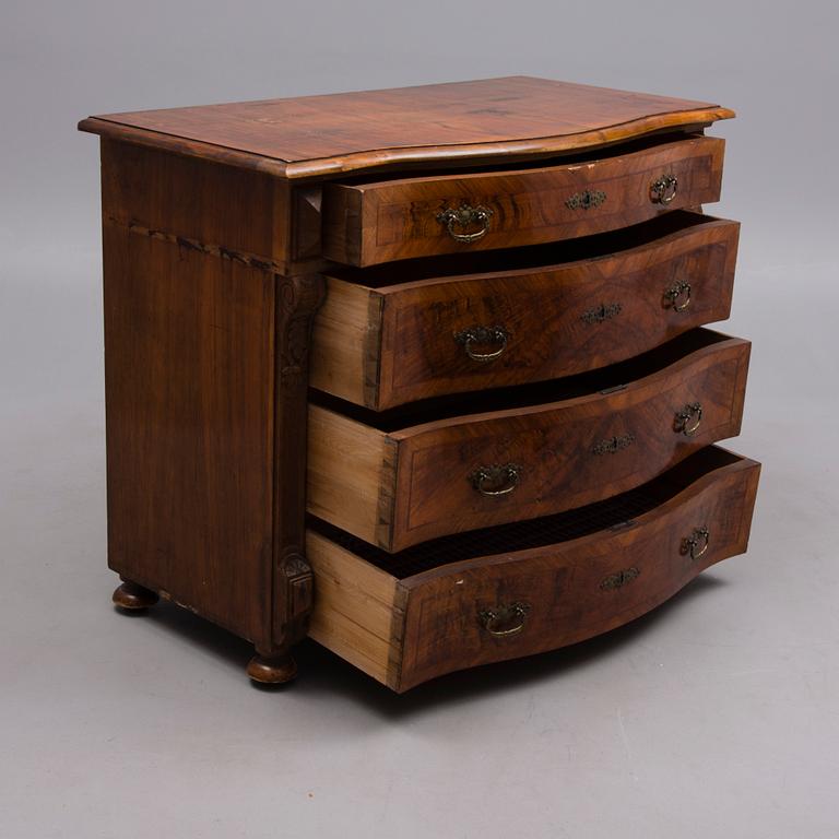 BYRÅ, 1800-talets senare hälft.