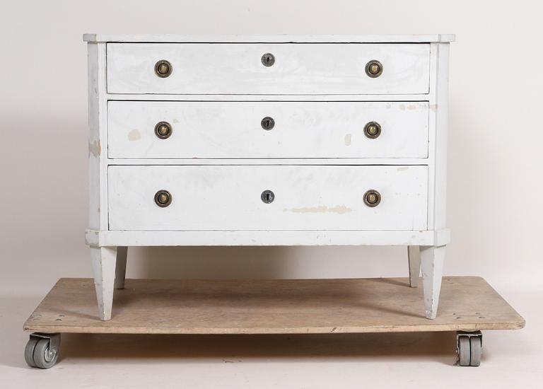 BYRÅ, 1800/1900-tal.