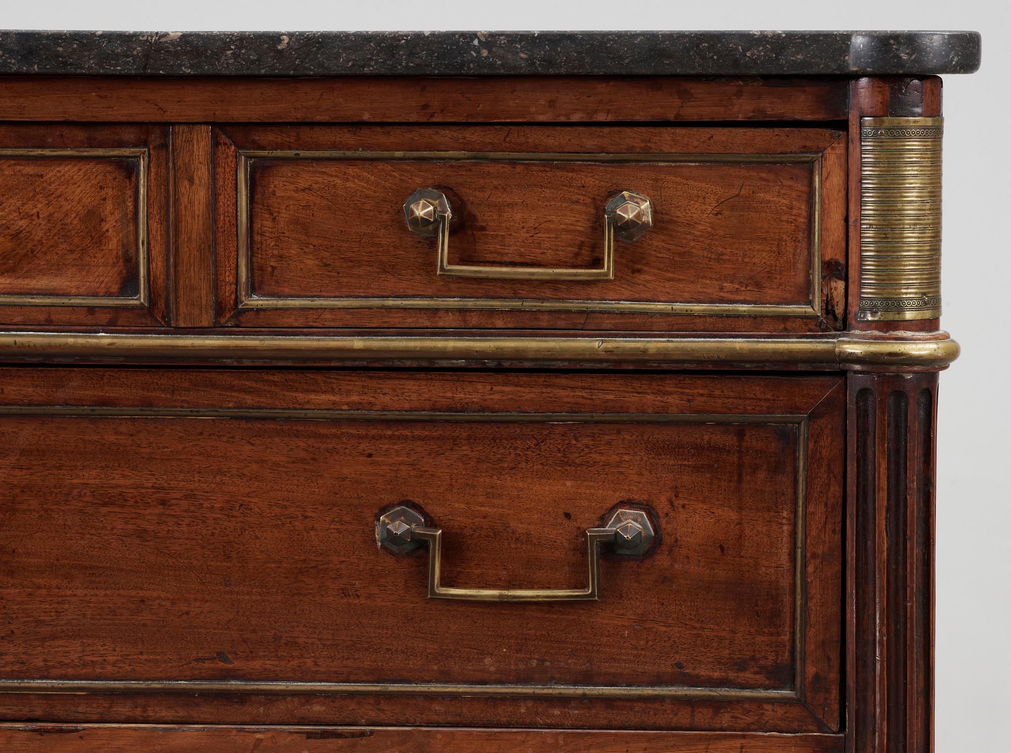 BYRÅ, Directoire, 1700-talets slut.