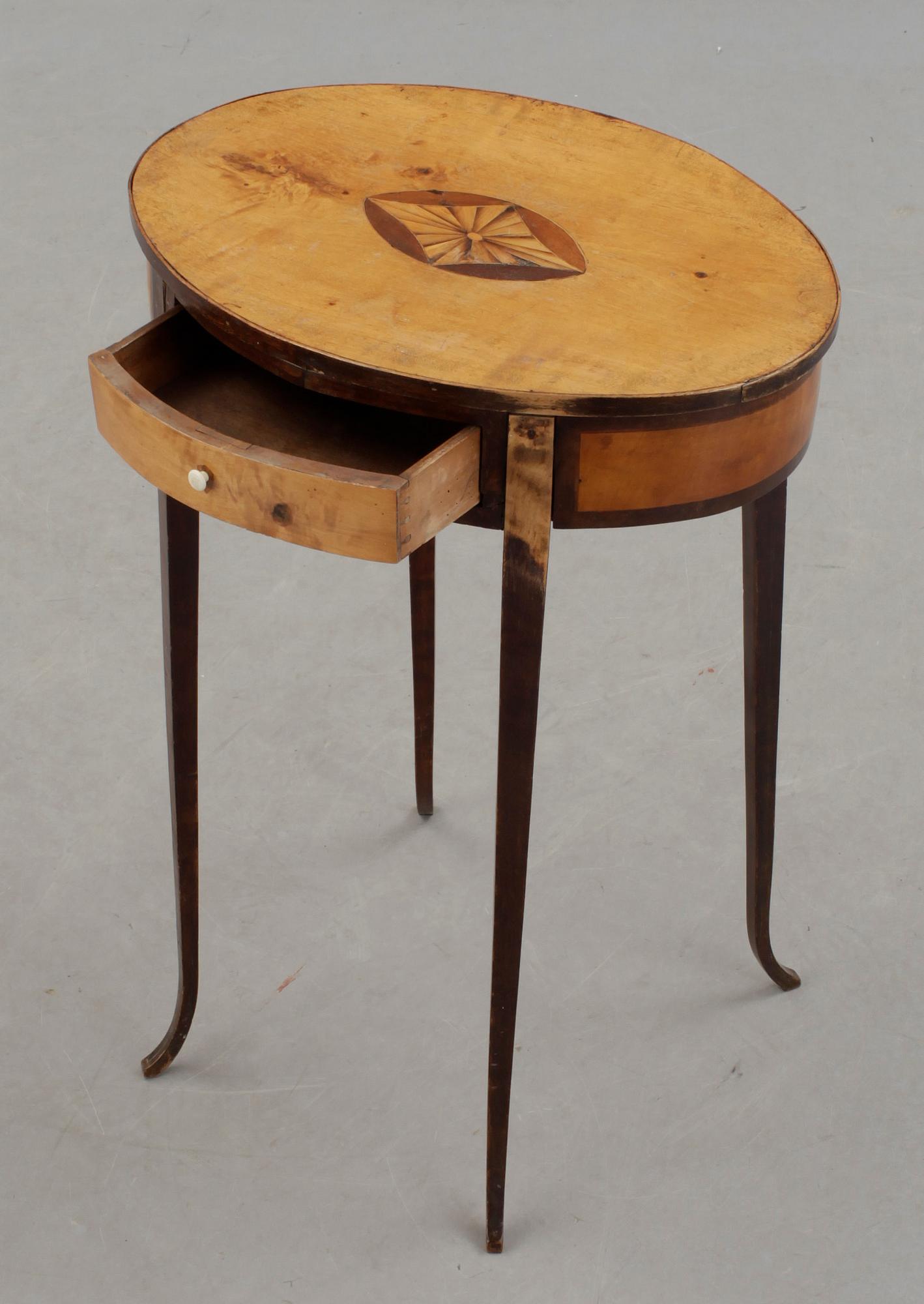 SYBORD, 1800-tal.