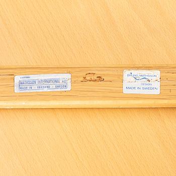 Bruno Mathsson, slagbord "Maria Flap", Mathsson International.