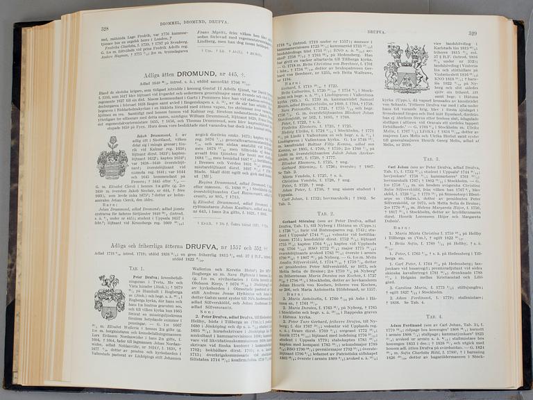 GUSTAF ELGENSTIERNA, 8 vol, Den introducerade Svenska adelns ättartavlor, vol I-VI resp VIII-IX, Stockholm 1925-36.