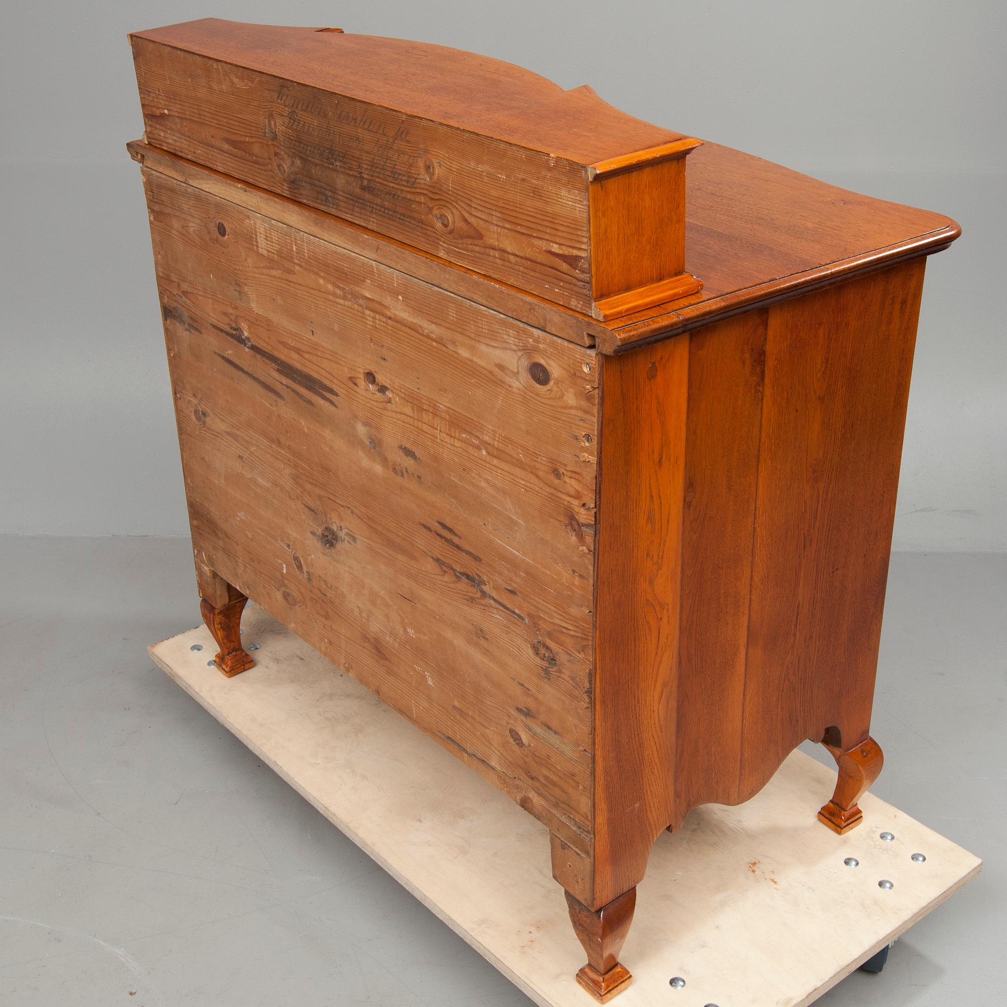 BYRÅ, 1700-talets slut.