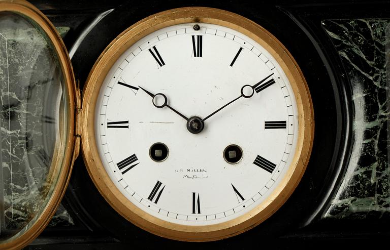 BORDSPENDYL, Stockholm, 1800-talets slut.